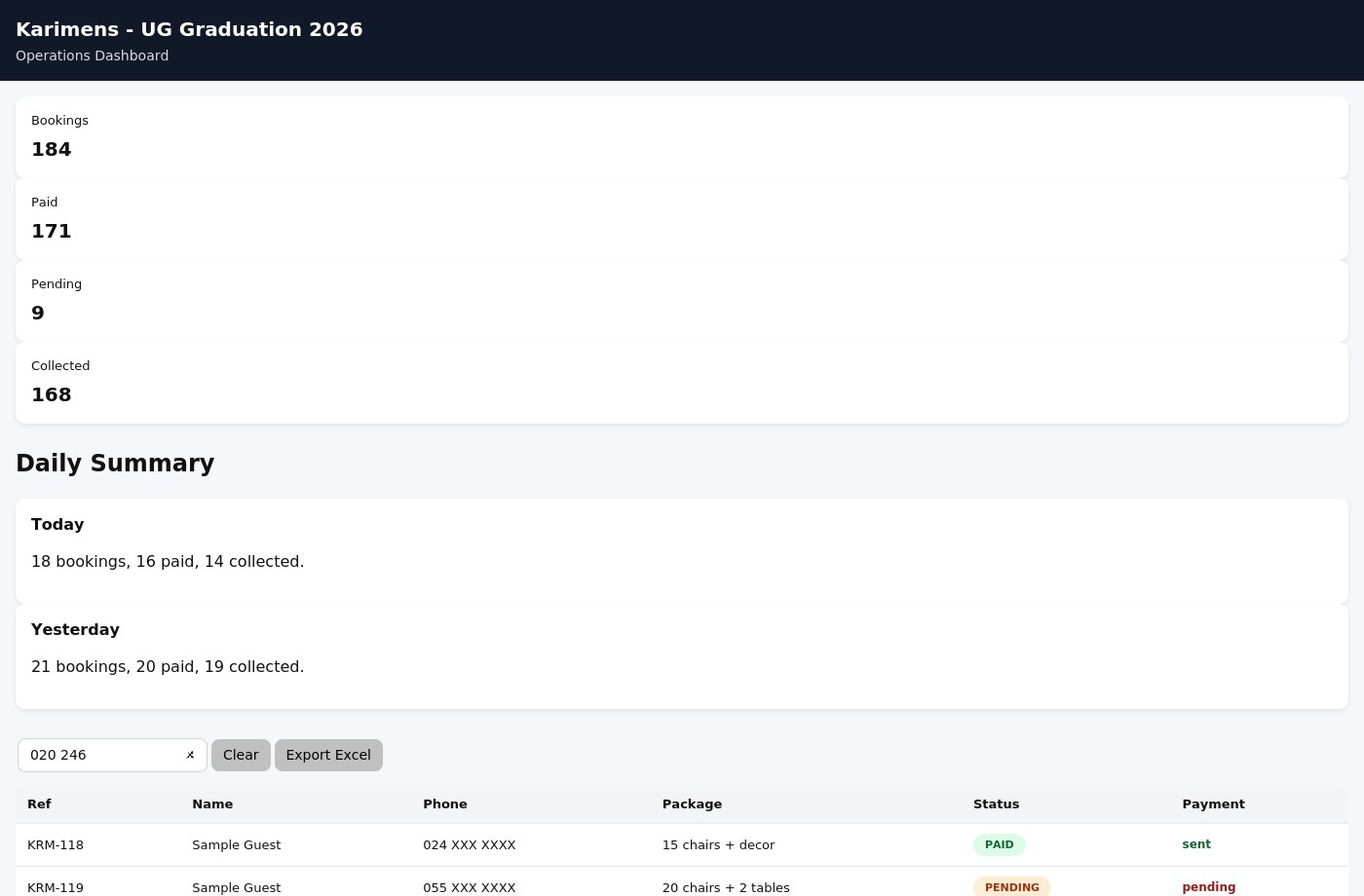 Karimens booking administration dashboard