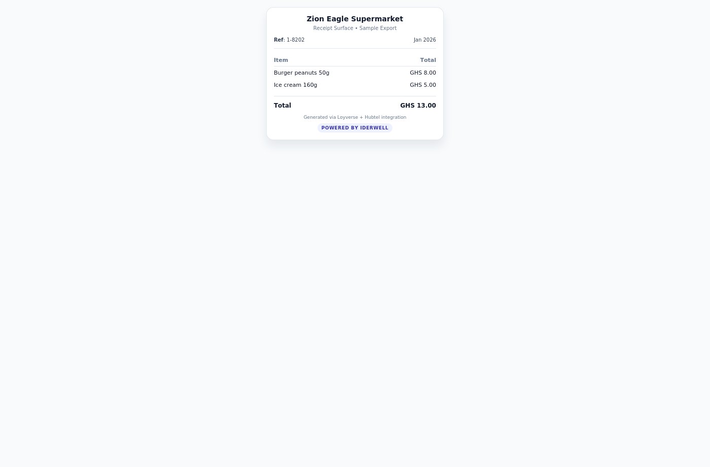 Zion digital receipt experience